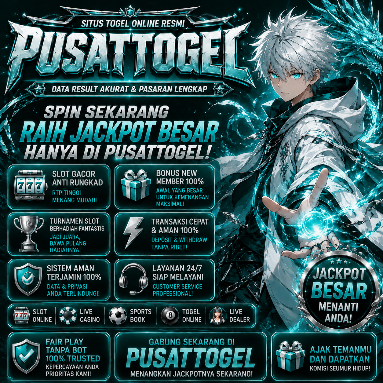 PUSATTOGEL : Panduan dan Wawasan Seputar Permainan Angka togel Tepercaya